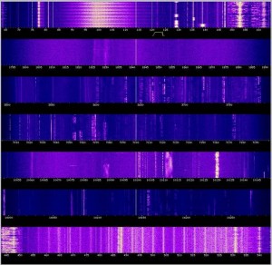 WebSDR